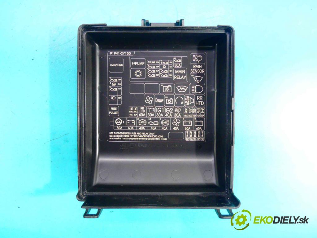 Hyundai Ix35 1.6 Gdi 135 hp manual 99 kW 1591 cm3 5- skříňka pojistková 91302-2Y691 (Pojistkové skříňky)