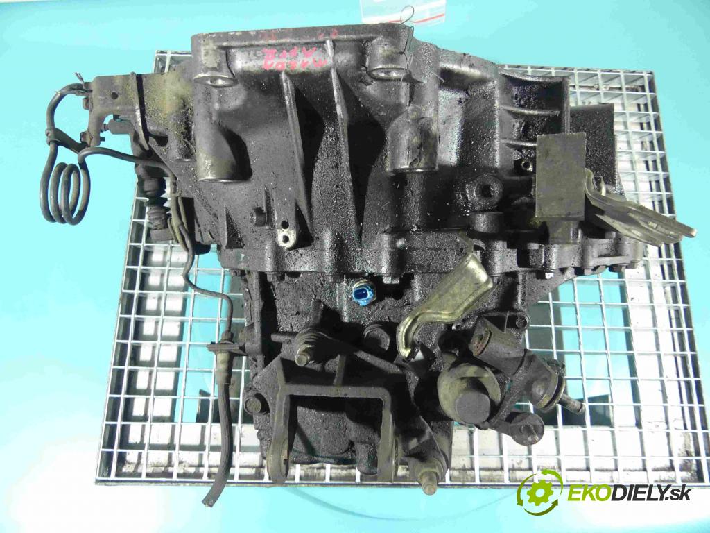 Mazda Mpv II 1999-2006 2.0 citd 136 HP manual 100 kW 1998 cm3 5- prevodovka stupeň,rýchlosť manual