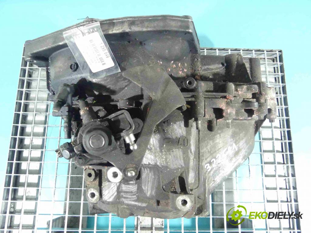 Saab 9-3 II 2002-2012 1.9 TiD 120 HP manual 88 kW 1910 cm3 4- prevodovka stupeň,rýchlosť manual F40