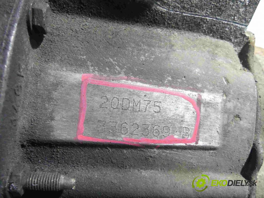 Citroen C4 I 2004-2011 1.6 hdi 90 HP manual 66 kW 1560 cm3 5- prevodovka stupeň,rýchlosť manual 20DM75