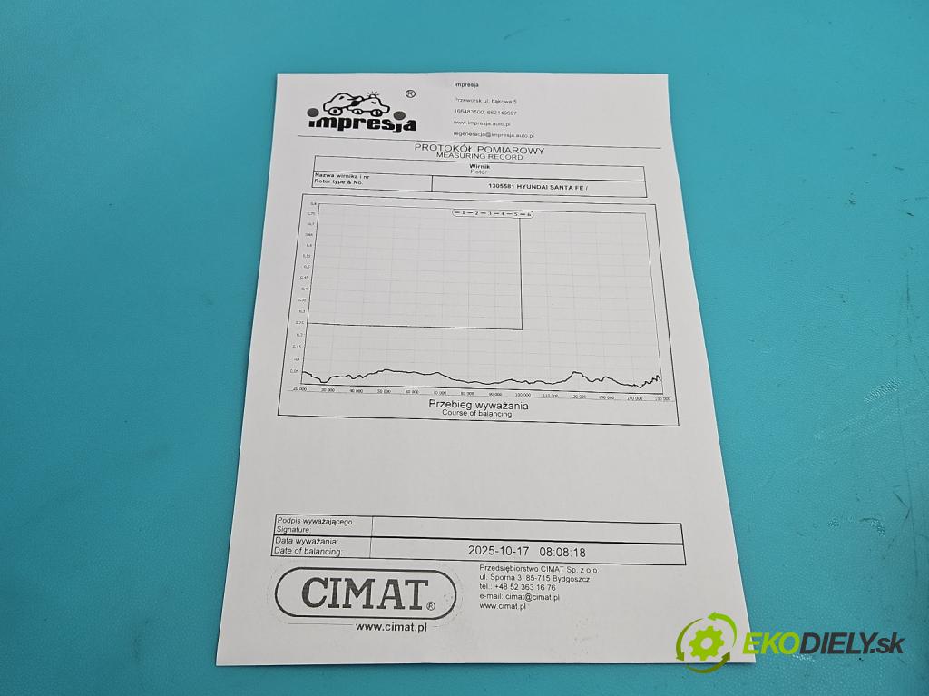 Hyundai Santa Fe 2000-2006 2.0 crdi 112KM manual 82.5 kW 1991 cm3 5- turbodúchadlo, turbo repasovaná 28231-27000