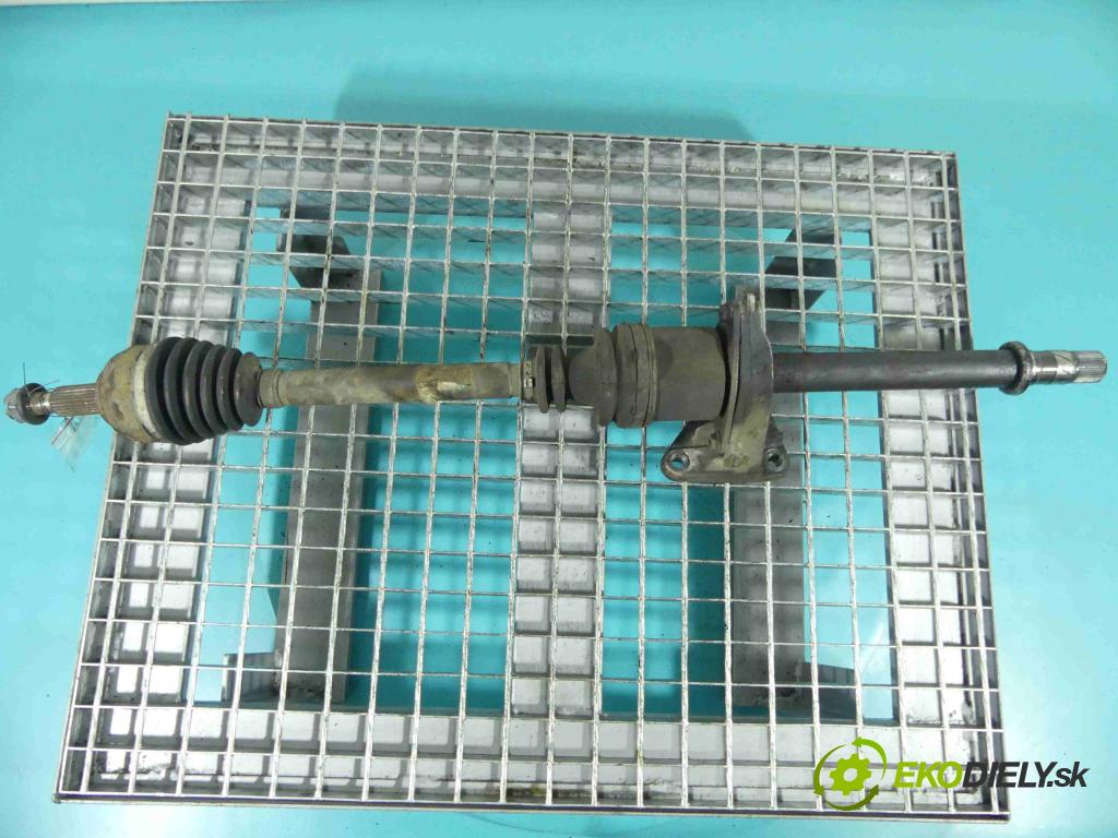 Renault Scenic II 2003-2009 1.9 dci 120 HP manual 88 kW 1870 cm3 5- poloos pravé  (Poloosy)