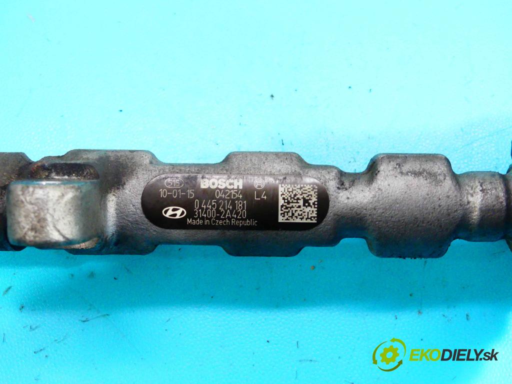 Kia Ceed I 2006-2012 1.6 crdi 116 HP manual 85 kW 1582 cm3 5- lišta vstrekovacia 0281002863 (Vstrekovacie lišty)