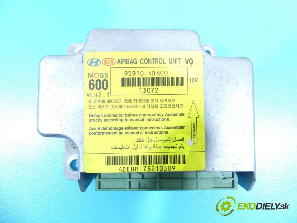 Kia Carnival II 2005-2014 2.9 crdi 185 HP automatic 136 kW 2902 cm3 5- modul riadiaca jednotka 95910-4D600 (Ostatné)