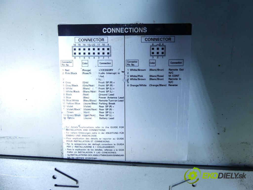 Kia Carnival II 2005-2014 2.9 crdi 185 HP automatic 136 kW 2902 cm3 5- Radio IVA-W200RI