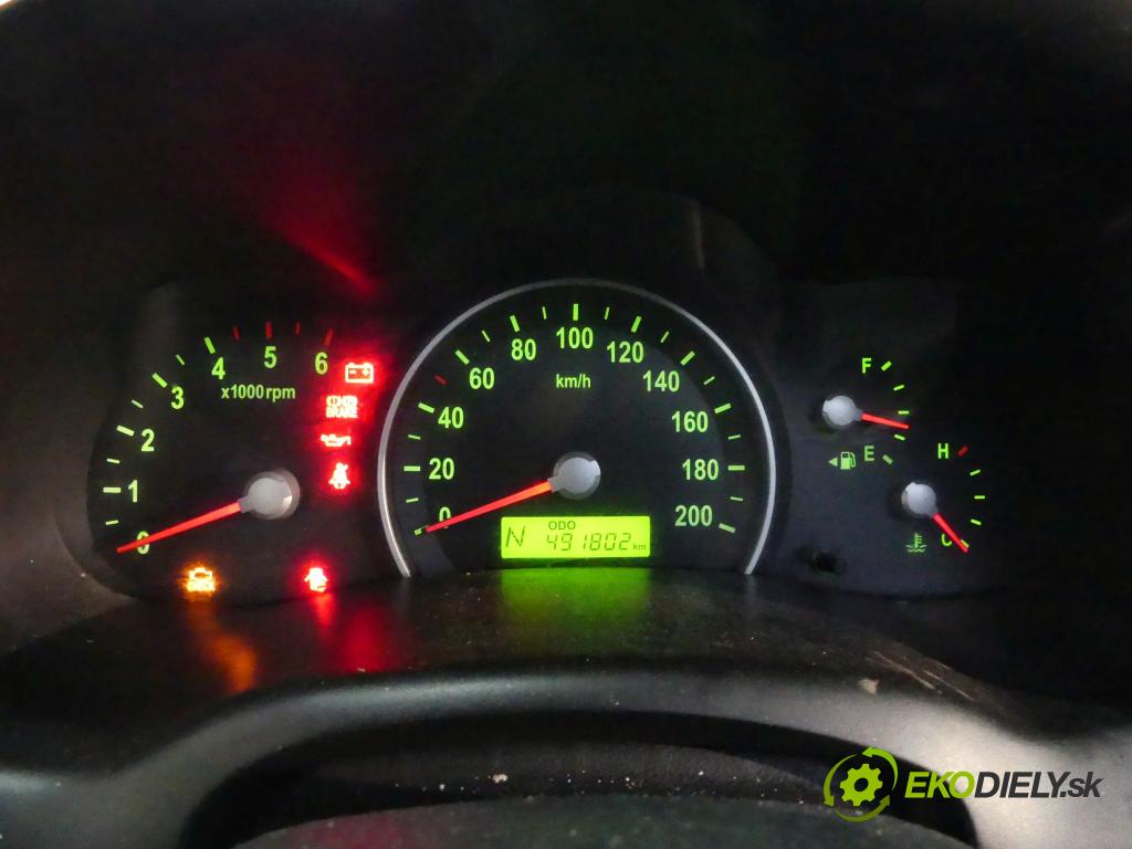 Kia Carnival II 2005-2014 2.9 crdi 185 HP automatic 136 kW 2902 cm3 5- prístrojovka/ budíky 94003-4D280 (Prístrojové dosky, displeje)