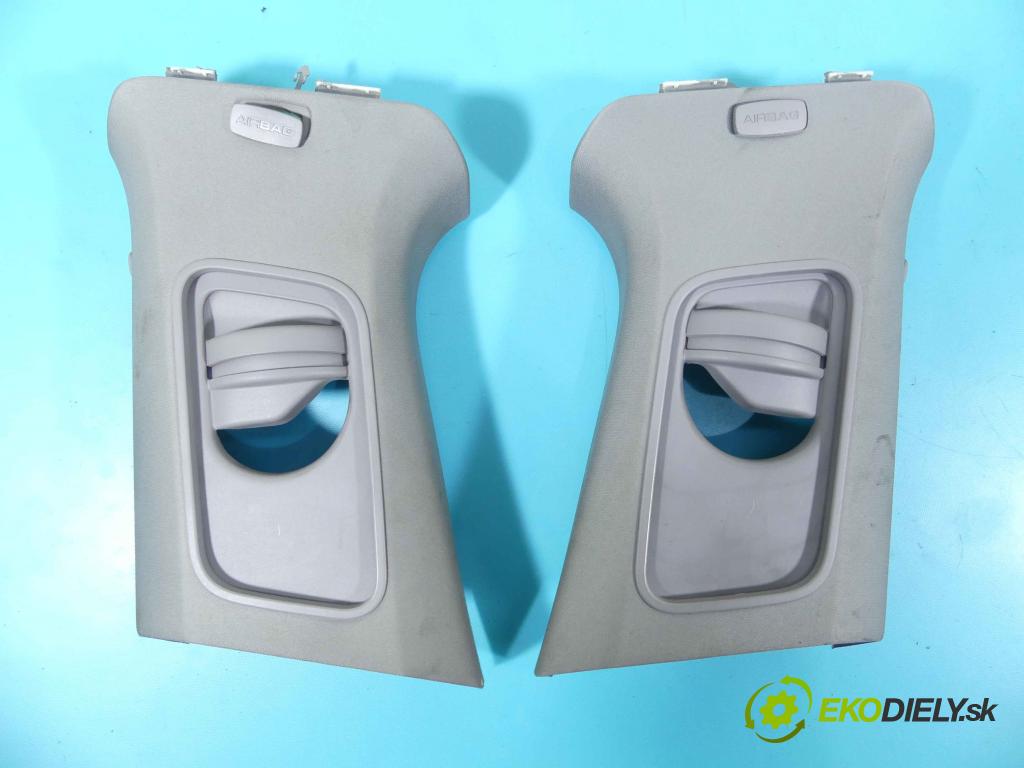 Porsche Panamera I 970 2009-2016 viac na náš: