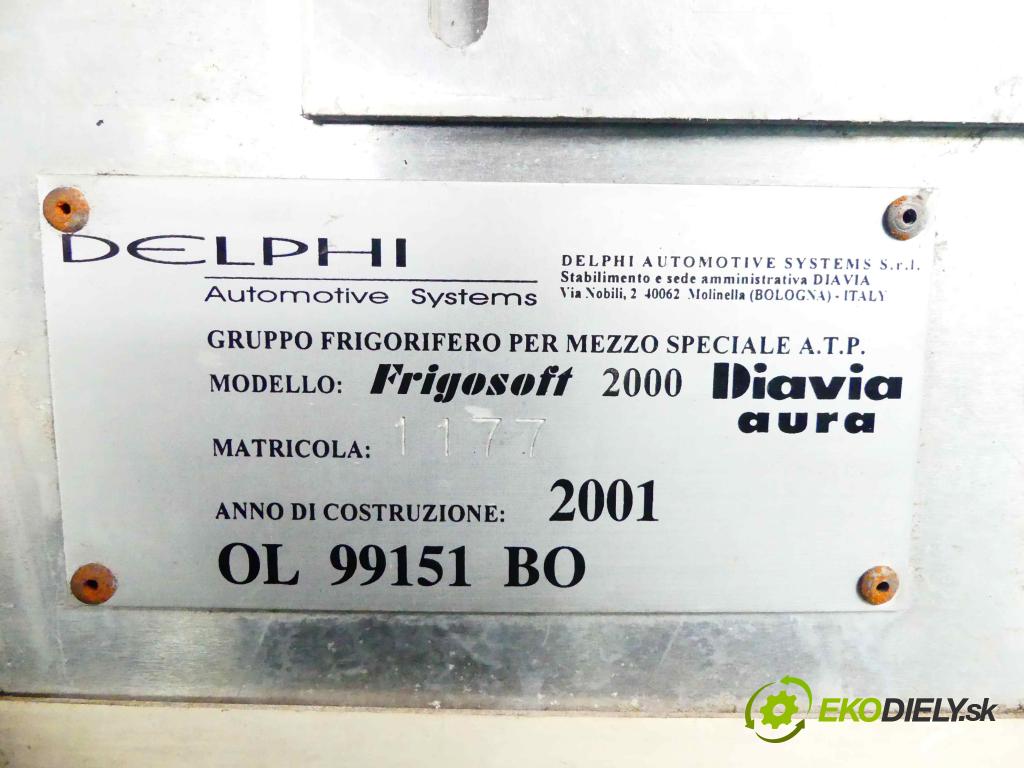 Renault Kangoo I 1998-2008 1.5 dci 65 hp manual 48 kW 1461 cm3 5- Klimatizace střecha: VA22AP7C-50S