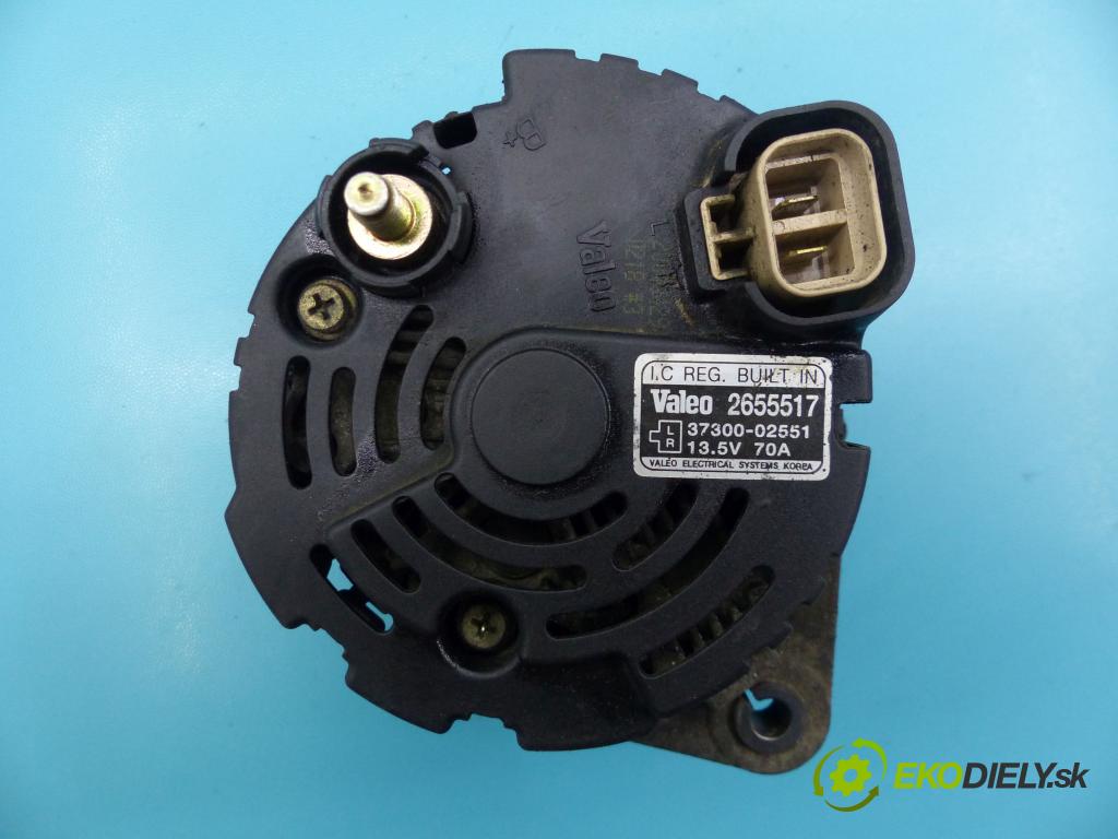 Kia Picanto I 2003-2011 1.1 65 hp manual 48 kW 1086 cm3 5- Alternator 37300-02551 (Alternátory)