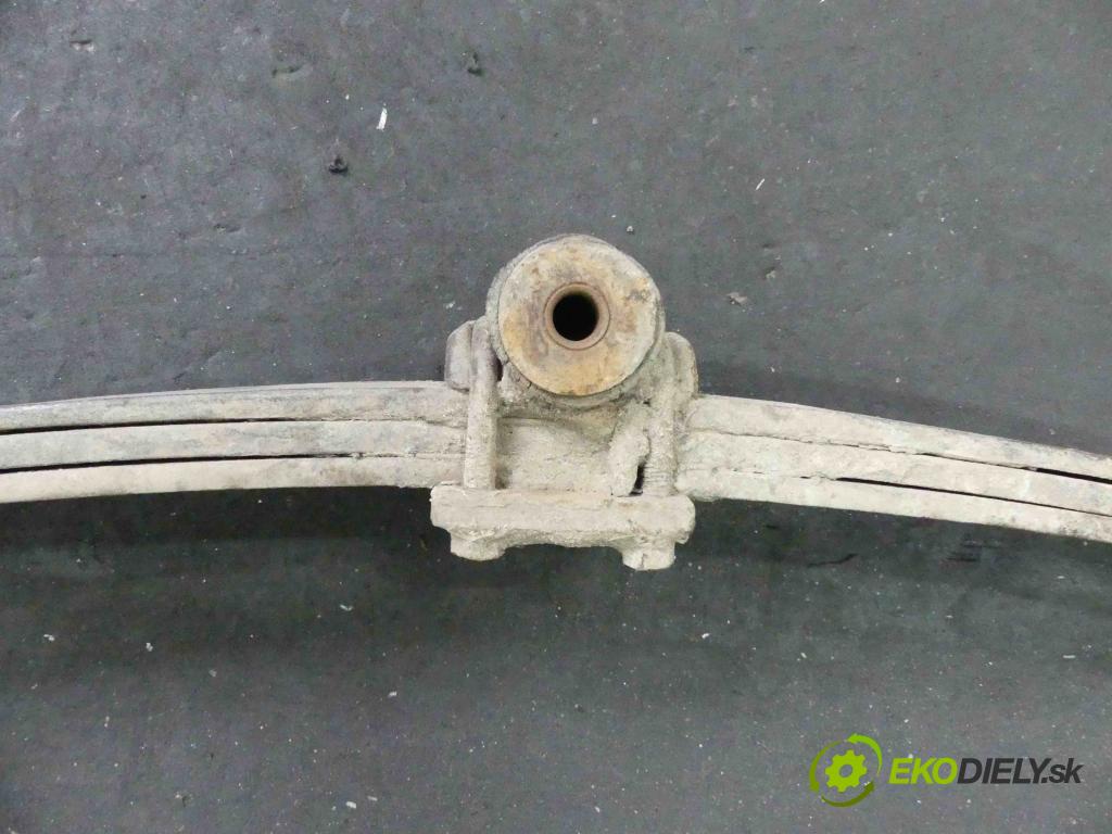 Polonez Caro / Atu 1.6 77 HP manual 57 kW 1598 cm3 5- listové pero