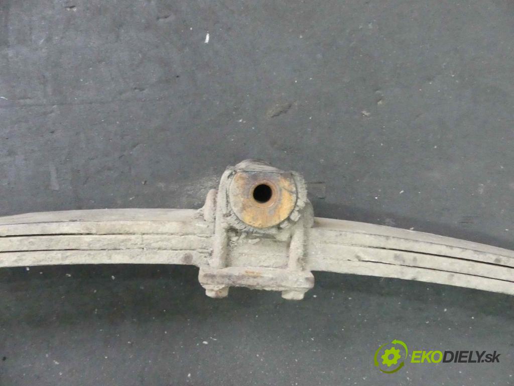 Polonez Caro / Atu 1.6 77 HP manual 57 kW 1598 cm3 5- listové pero