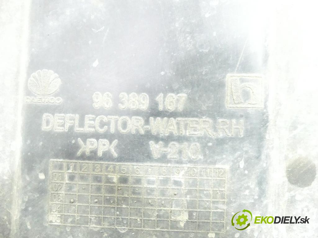 Daewoo Evanda 2.0 16V 131 HP manual 96 kW 1998 cm3 4- kryt motora dolní: 96389166