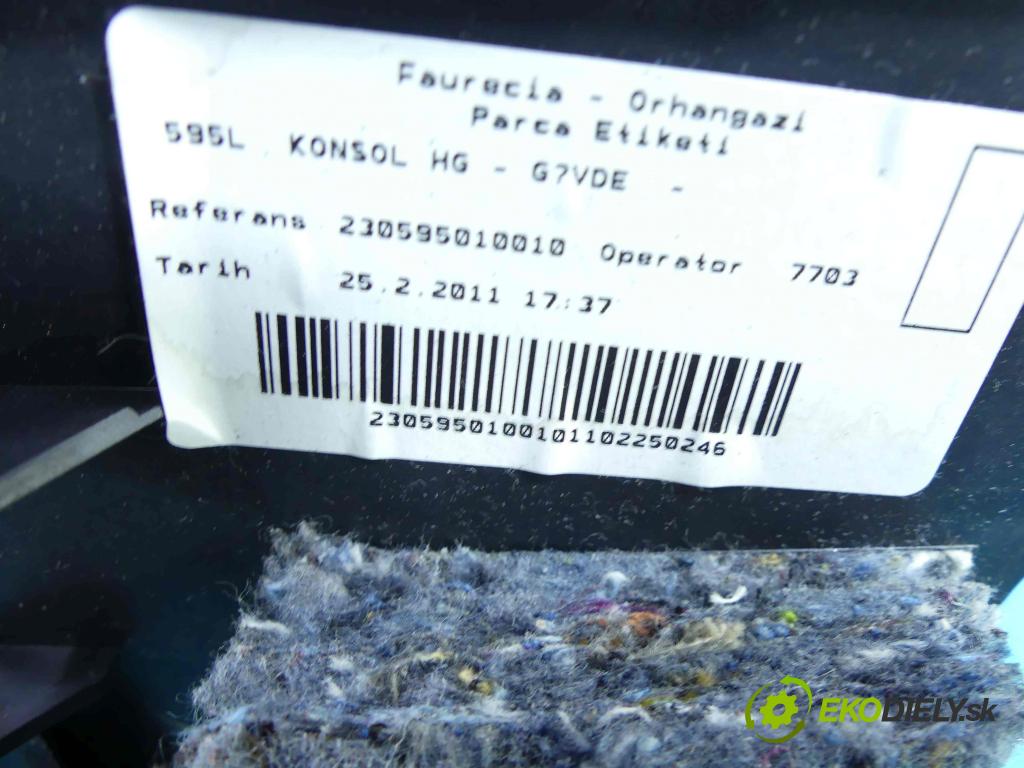 Toyota Verso 2009-2018 2.0 D4D 126 HP manual 93 kW 1998 cm3 5- operadlo 58828-0F010 (Lakťové opierky)