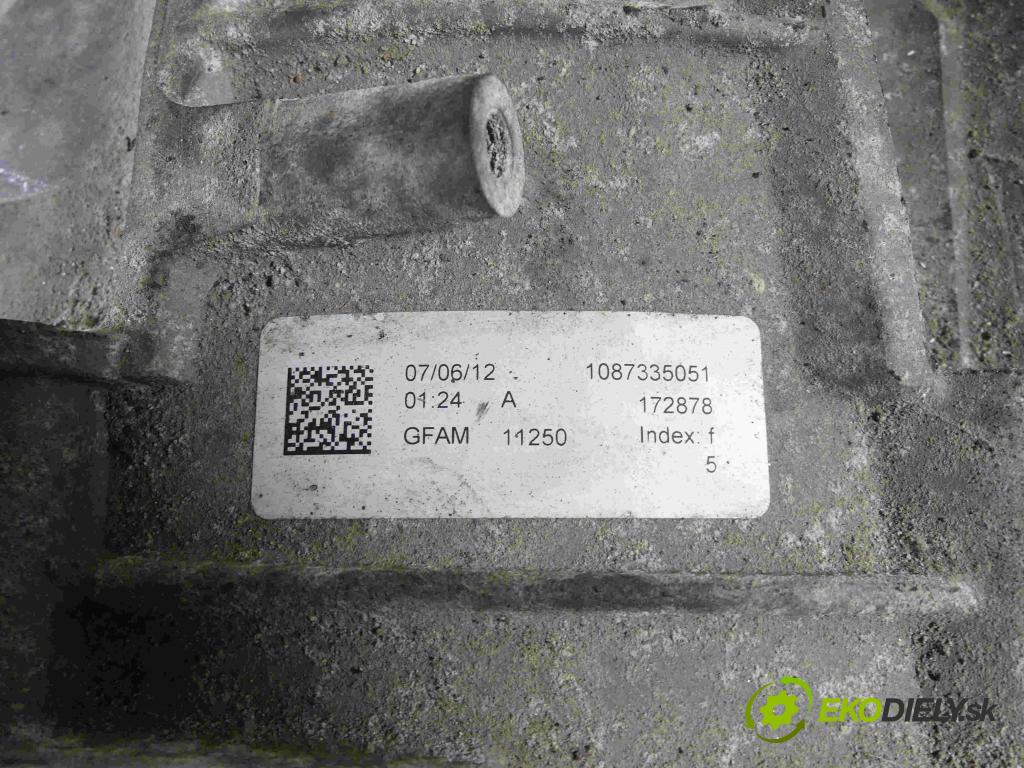 Audi A6 C7 2011-2018 2.0 TFSI 211KM automatic 155 kW 1984 cm3 4- prevodovka stupeň,rýchlosť automat NGR