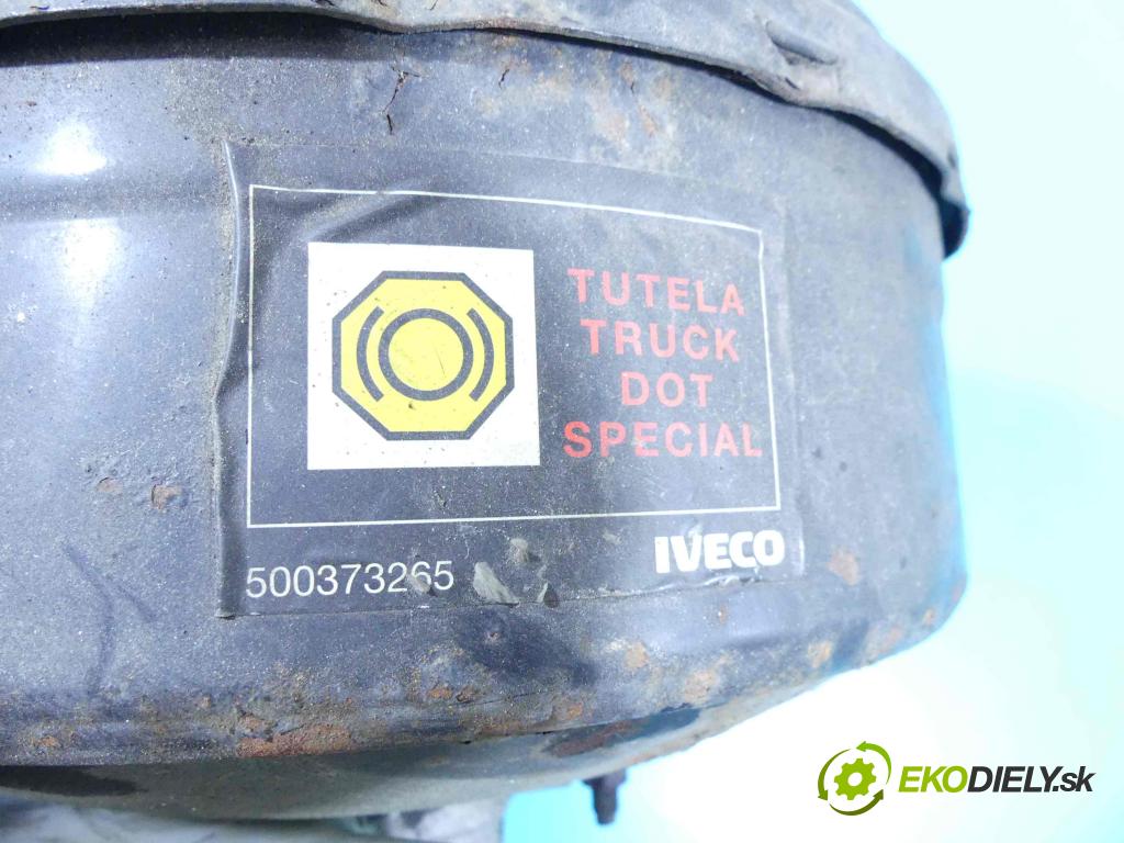 Iveco Daily IV 2006-2014 3.0 HPT: 177 HP manual 130 kW 2998 cm3 5- servo brzdové 500373265