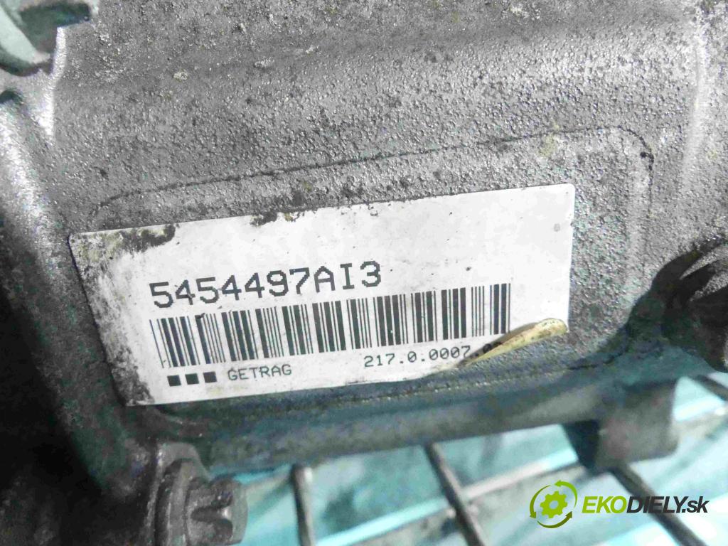 Bmw X1 E84 2009-2015 2.0d 136 HP manual 100 kW 1995 cm3 5- prevodovka stupeň,rýchlosť manual AI3