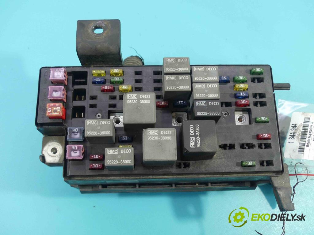 Hyundai Trajet 2.0 crdi 114 hp manual 84 kW 1991 cm3 5- skříňka pojistková 91220-3A021 (Pojistkové skříňky)