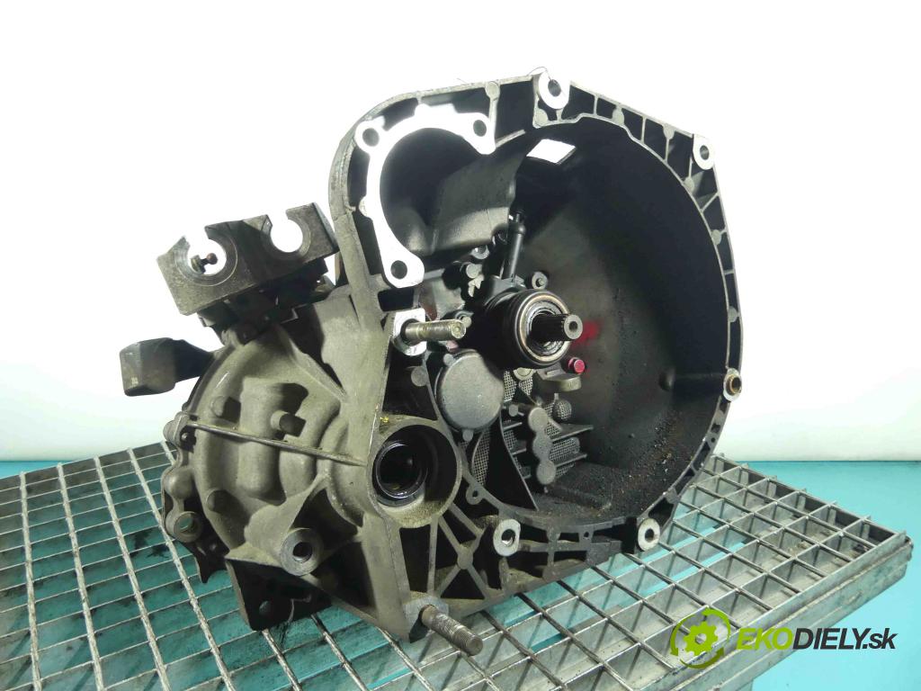 Alfa romeo 147 1.6 16V 105 HP manual 77 kW 1598 cm3 3- prevodovka stupeň,rýchlosť manual 