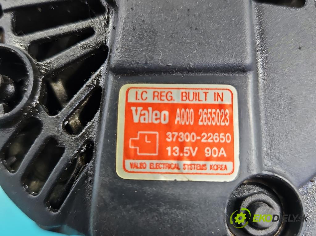 Hyundai Accent II 1999-2005 1.5 12V 90 hp manual 66 kW 1495 cm3 5- Alternator 37300-22650 (Alternátory)