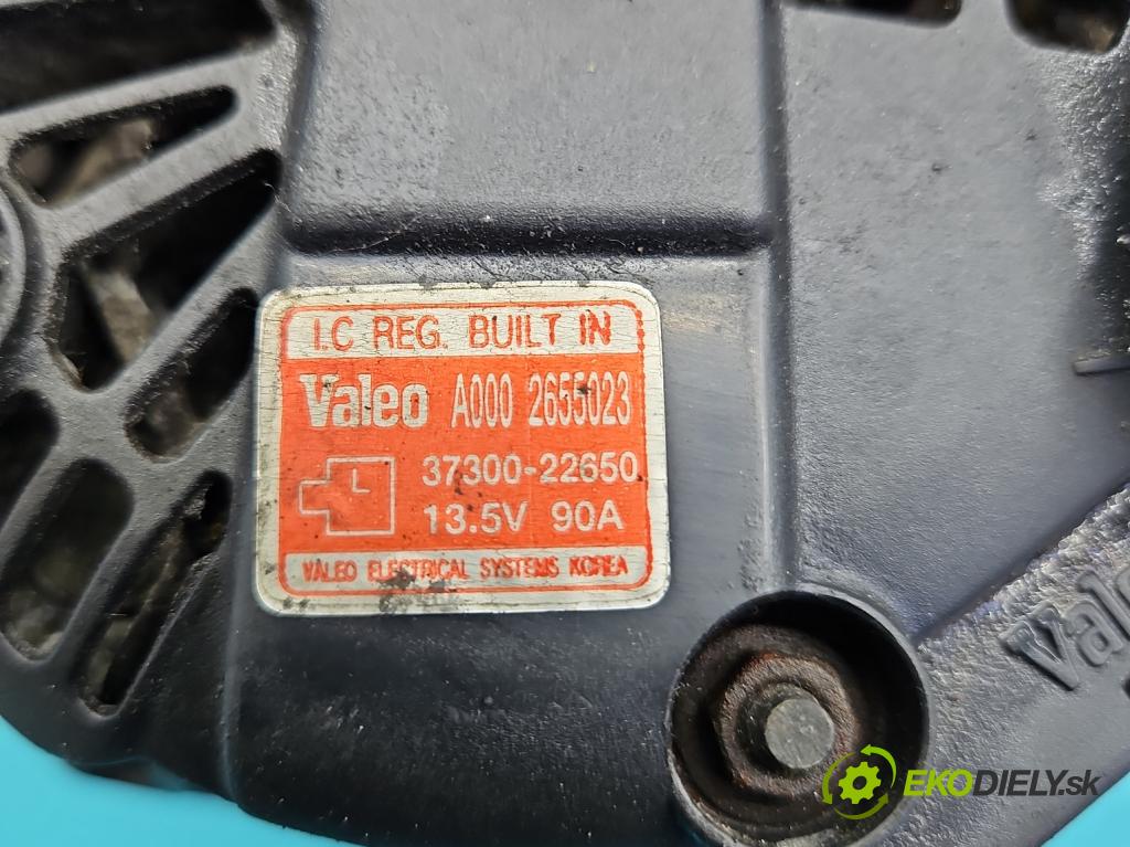 Hyundai Accent II 1999-2005 1.3 12V 84KM manual 62 kW 1341 cm3 5- Alternator 37300-22650 (Alternátory)