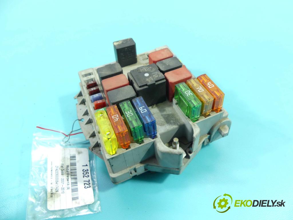 Fiat Doblo I 2001-2010 1.4 77 HP manual 57 kW 1368 cm3 5- modul riadiaca jednotka 51761956 (Ostatné)