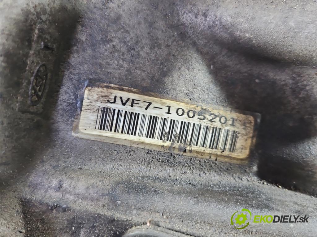 Honda Fr-v 2.2 i-CTDi 140 HP manual 103 kW 2204 cm3 5- prevodovka stupeň,rýchlosť manual JVF7-1005201