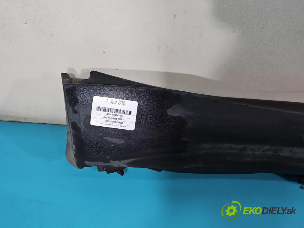 Jeep Renegade 2014- 2.0 CRD 140 hp manual 103 kW 1956 cm3 5- lišta práh: pravé  (Prahová lišta)