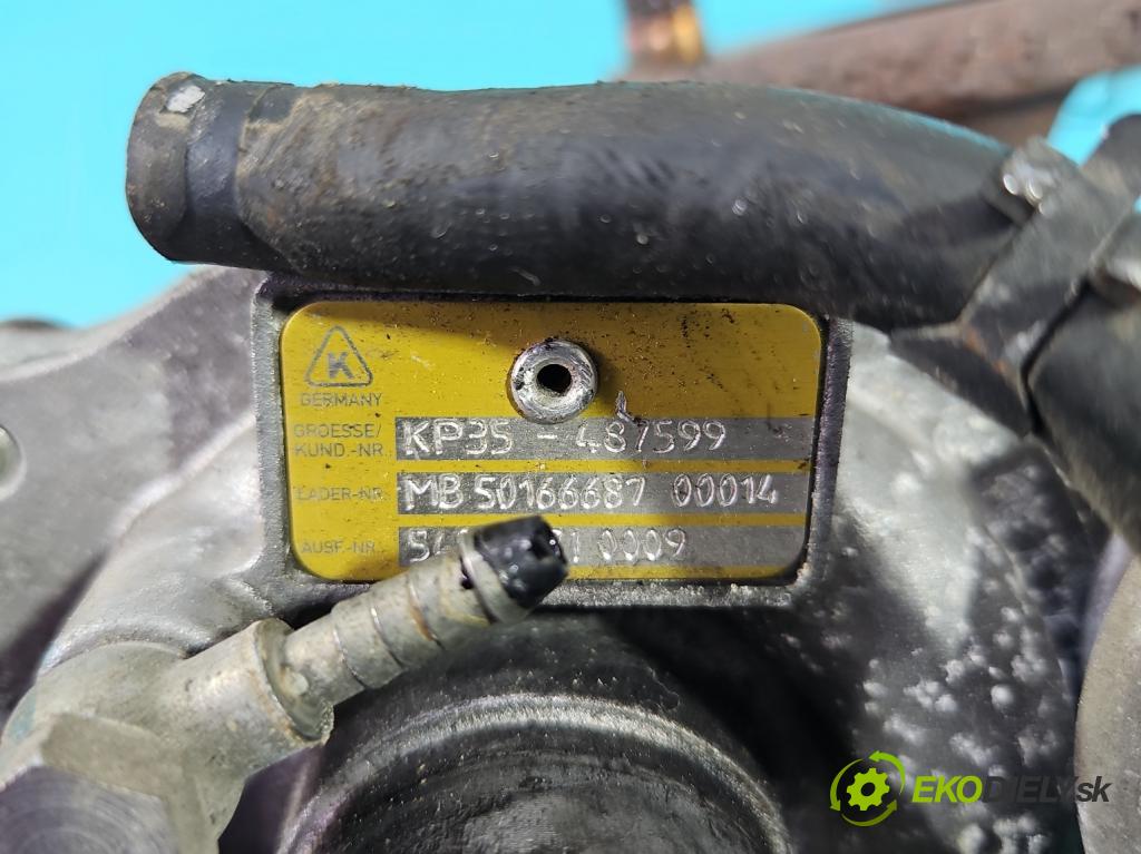 Citroen C3 II 2009-2016 1.4 hdi 68 hp manual 50 kW 1398 cm3 5- Turbodmychadlo 54359710009 (Turbodúchadla (kompletní))