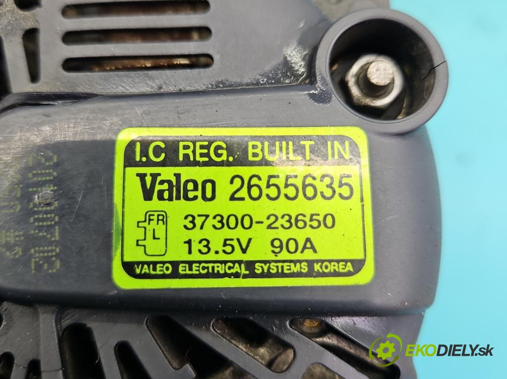 Hyundai I30 I 2007-2012 2.0 16V 143 HP automatic 105 kW 1975 cm3 5- Alternator 37300-23650 (Alternátory)