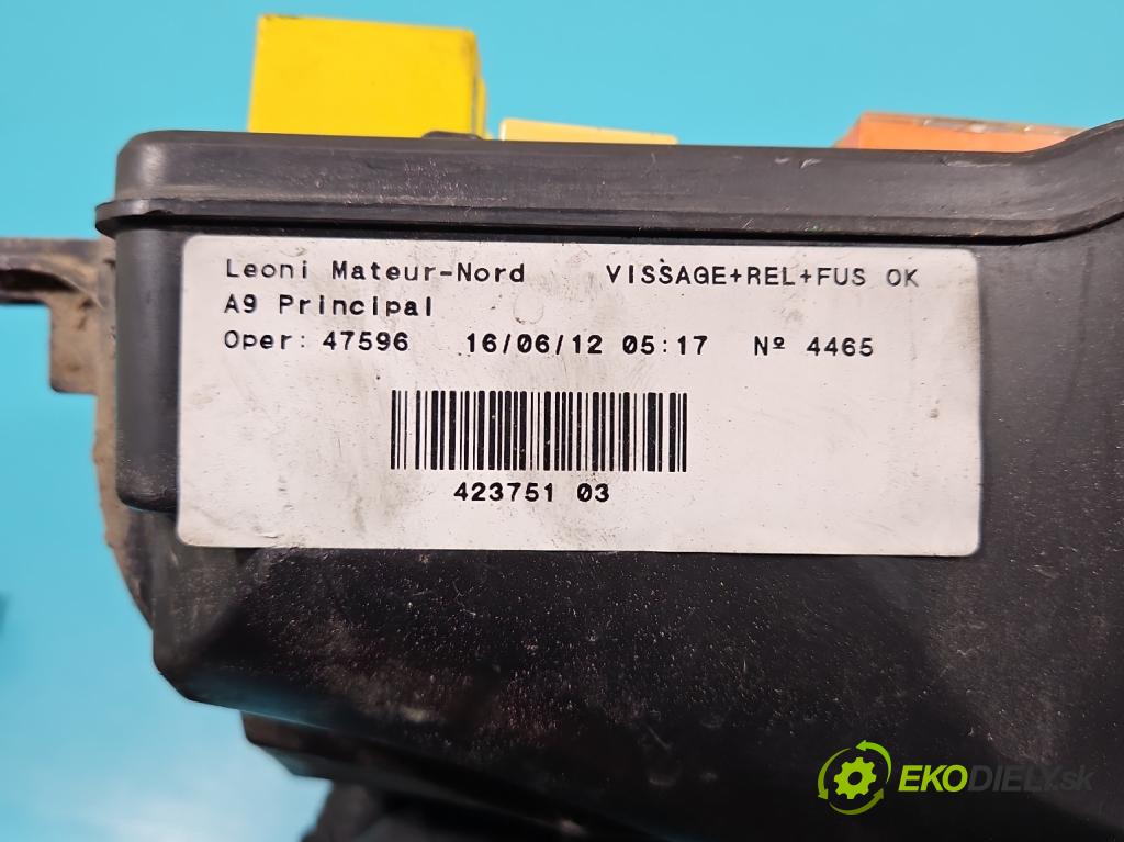 Peugeot 208 I 2012-2019 1.6 hdi 92 hp manual 68 kW 1560 cm3 5- skříňka pojistková  (Pojistkové skříňky)