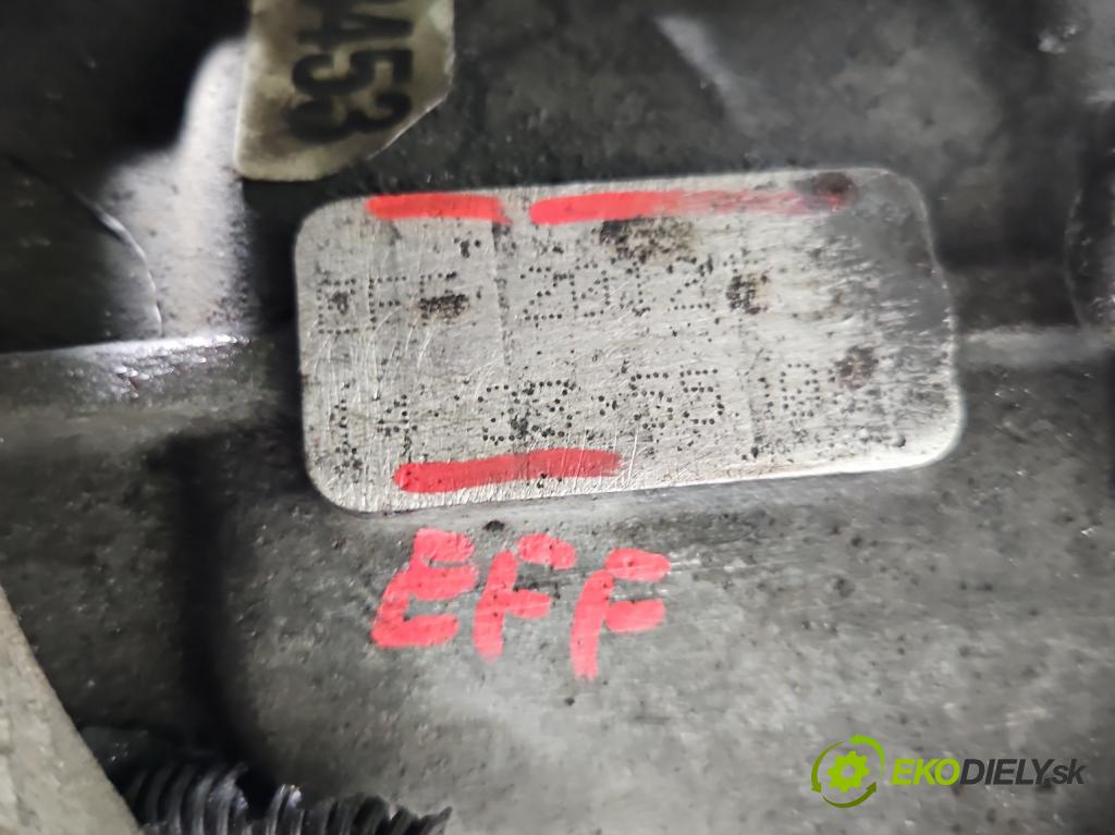 Seat Leon I 1999-2005 1.9 tdi 150 HP manual 110 kW 1896 cm3 5- prevodovka stupeň,rýchlosť manual EFF