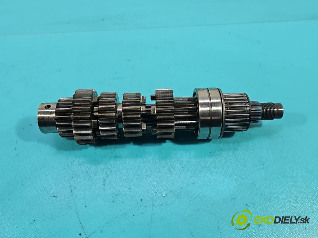 Kawasaki Z750 0.7 manual 25 kW 748 cm3 2- prevodovka stupeň,rýchlosť manual