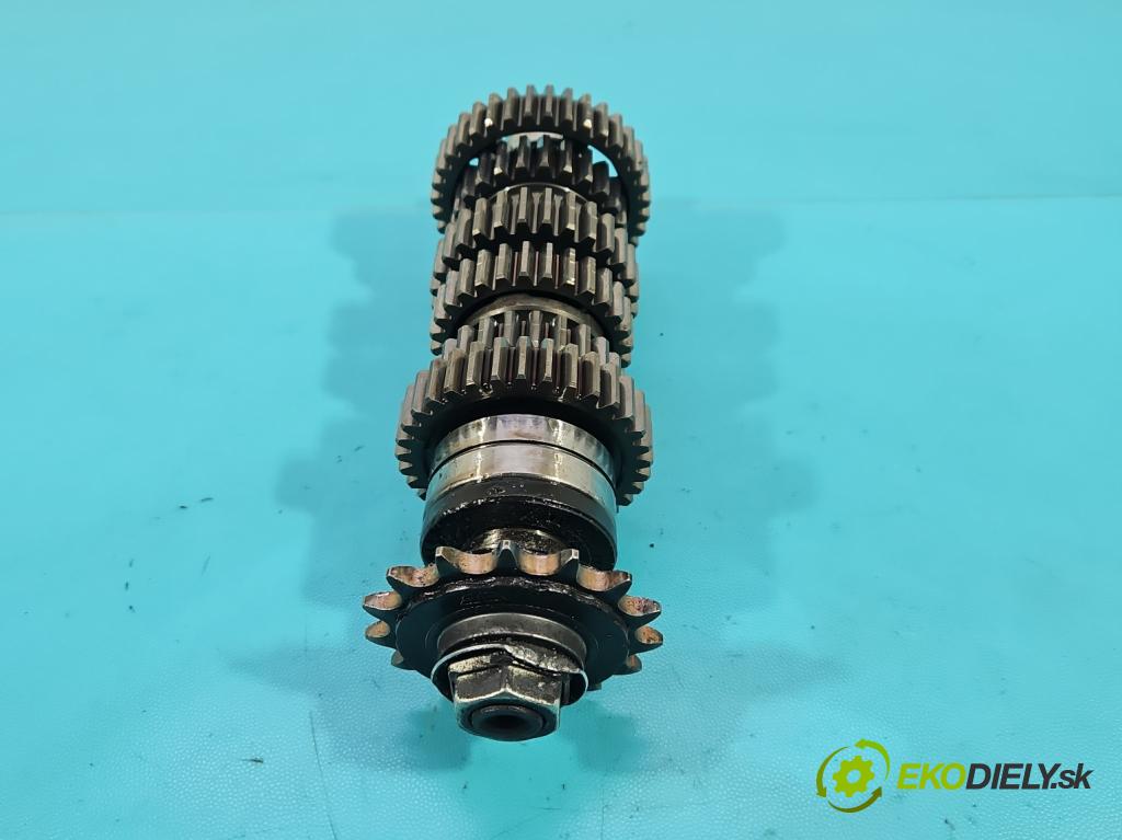 Kawasaki Z750 0.7 manual 25 kW 748 cm3 2- prevodovka stupeň,rýchlosť manual