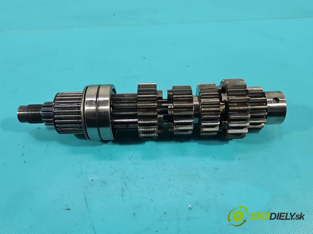 Kawasaki Z750 0.7 manual 25 kW 748 cm3 2- prevodovka stupeň,rýchlosť manual