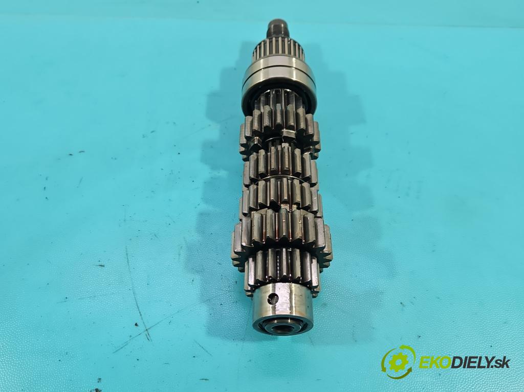 Kawasaki Z750 0.7 manual 25 kW 748 cm3 2- prevodovka stupeň,rýchlosť manual