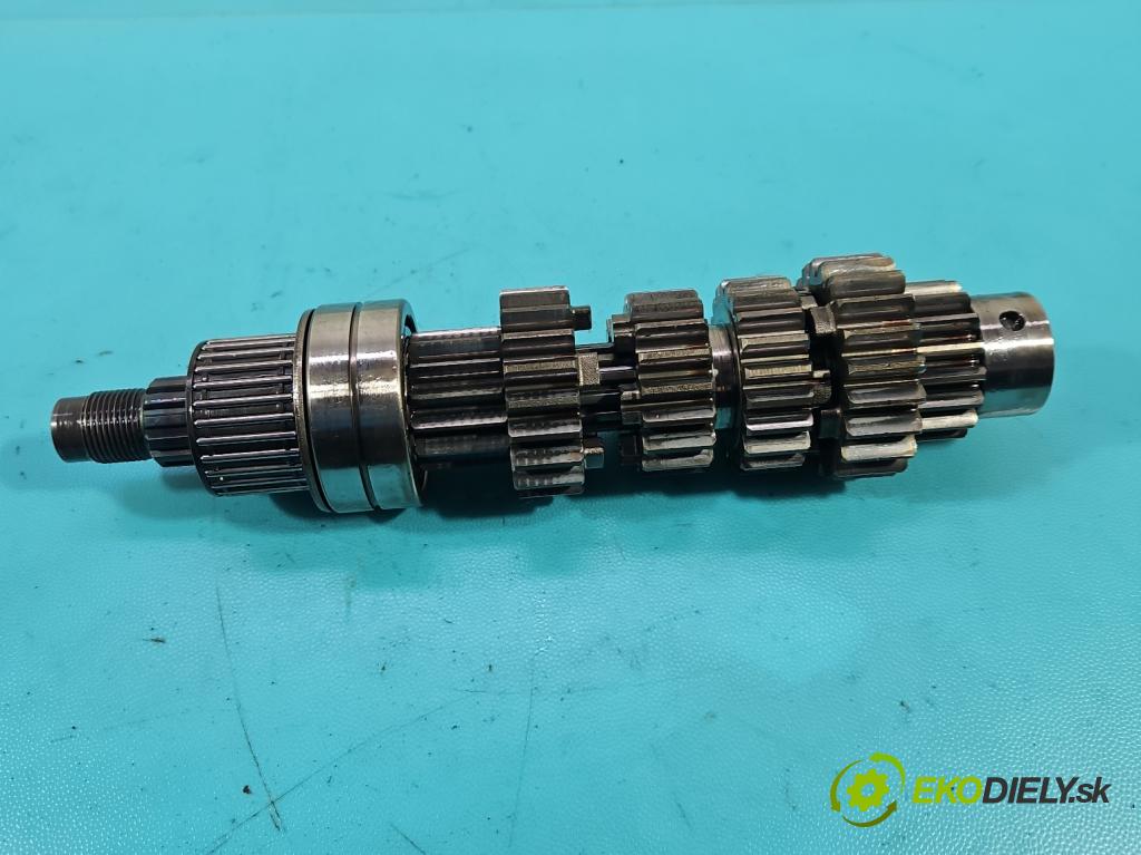 Kawasaki Z750 0.7 manual 25 kW 748 cm3 2- prevodovka stupeň,rýchlosť manual