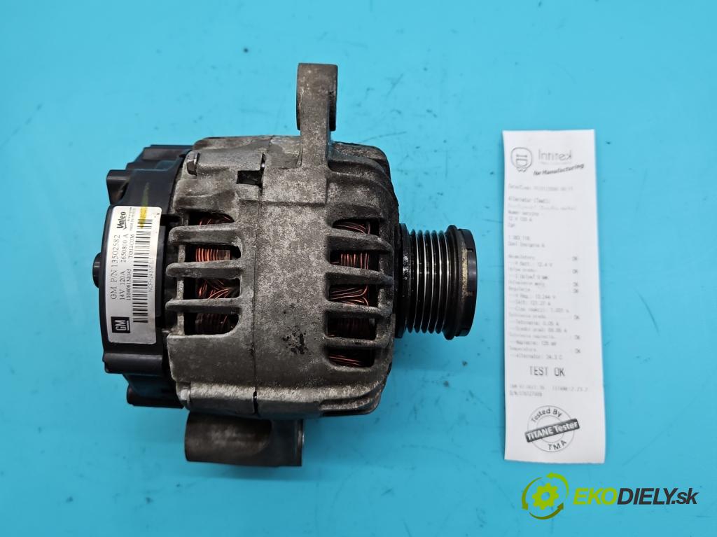 Opel Insignia A 2008-2017 2.0 cdti 131 hp automatic 96 kW 1956 cm3 5- Alternator 13502582 (Alternátory)