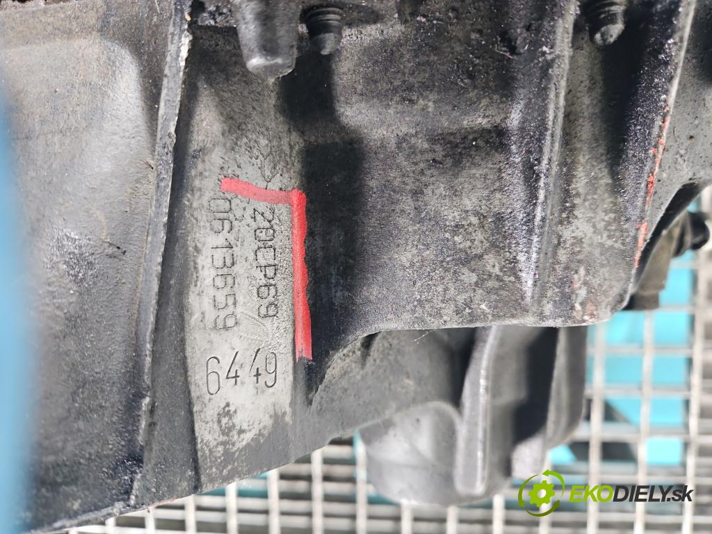 Peugeot 206 1.4 hdi 68 HP manual 50 kW 1398 cm3 3- prevodovka stupeň,rýchlosť manual 20CP69