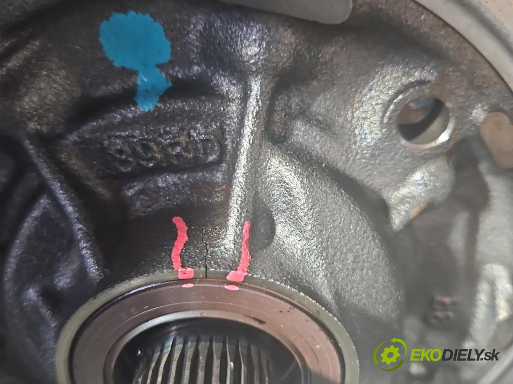 Toyota Rav4 III 2005-2012 2.0 VVti: 152KM automatic 112 kW 1998 cm3 5- prevodovka stupeň,rýchlosť automat 42150