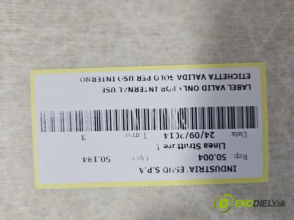 Seat Leon III 2012-2020 Combi