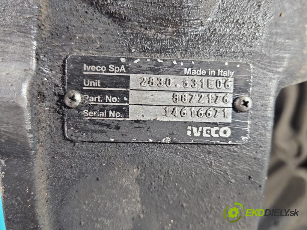 Iveco Daily III 1999-2006 2.3 HPI 116 HP manual 85 kW 2286 cm3 5- prevodovka stupeň,rýchlosť manual 8872176
