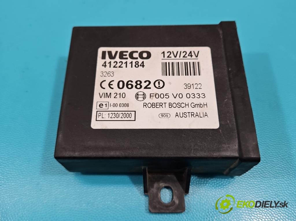 Iveco Daily III 1999-2006 2.3 HPI 116 HP manual 85 kW 2286 cm3 5- riadiaca jednotka motora 0281011228