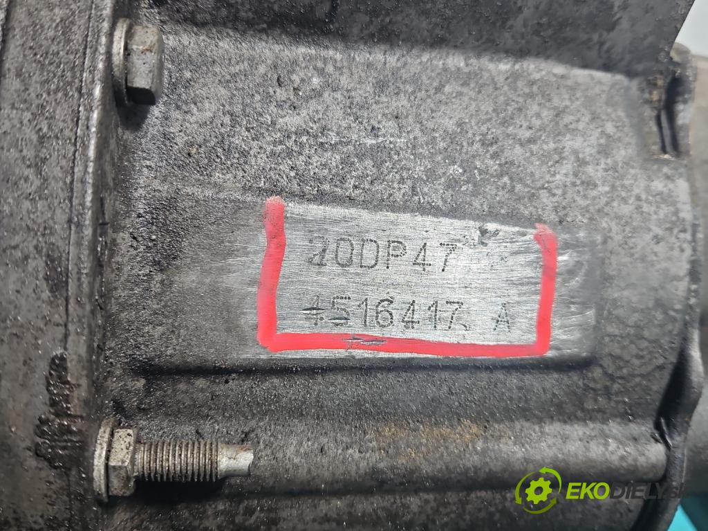Peugeot Partner II 2008-2018 1.6 hdi 90 HP manual 66,2 kW 1560 cm3 5- prevodovka stupeň,rýchlosť manual 20DP47