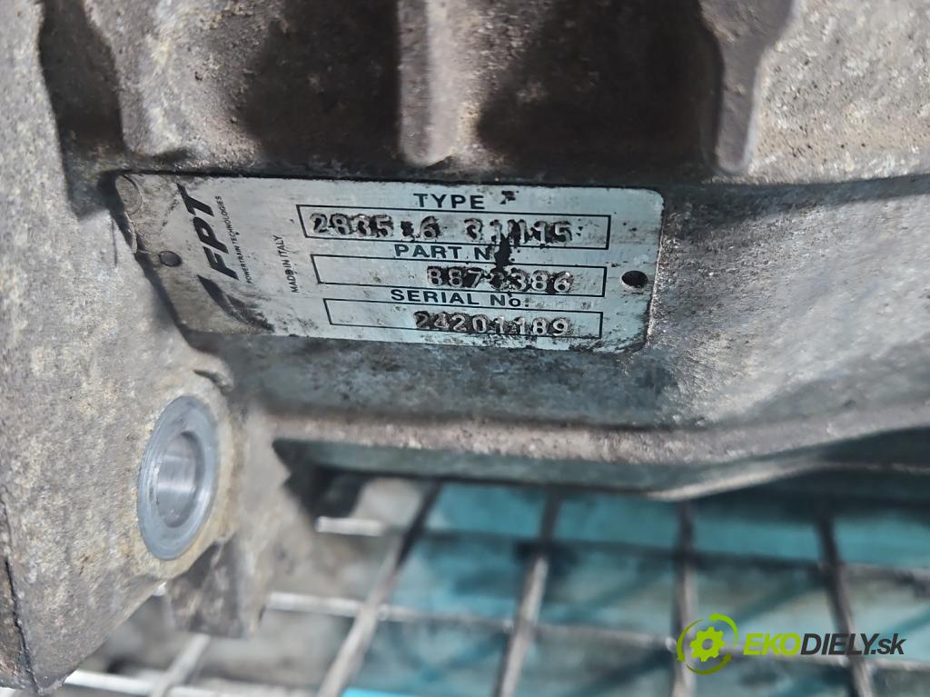 Iveco Daily V 2014- 2.3 HPI 145 HP manual 107 kW 2287 cm3 5- prevodovka stupeň,rýchlosť manual 2835.6