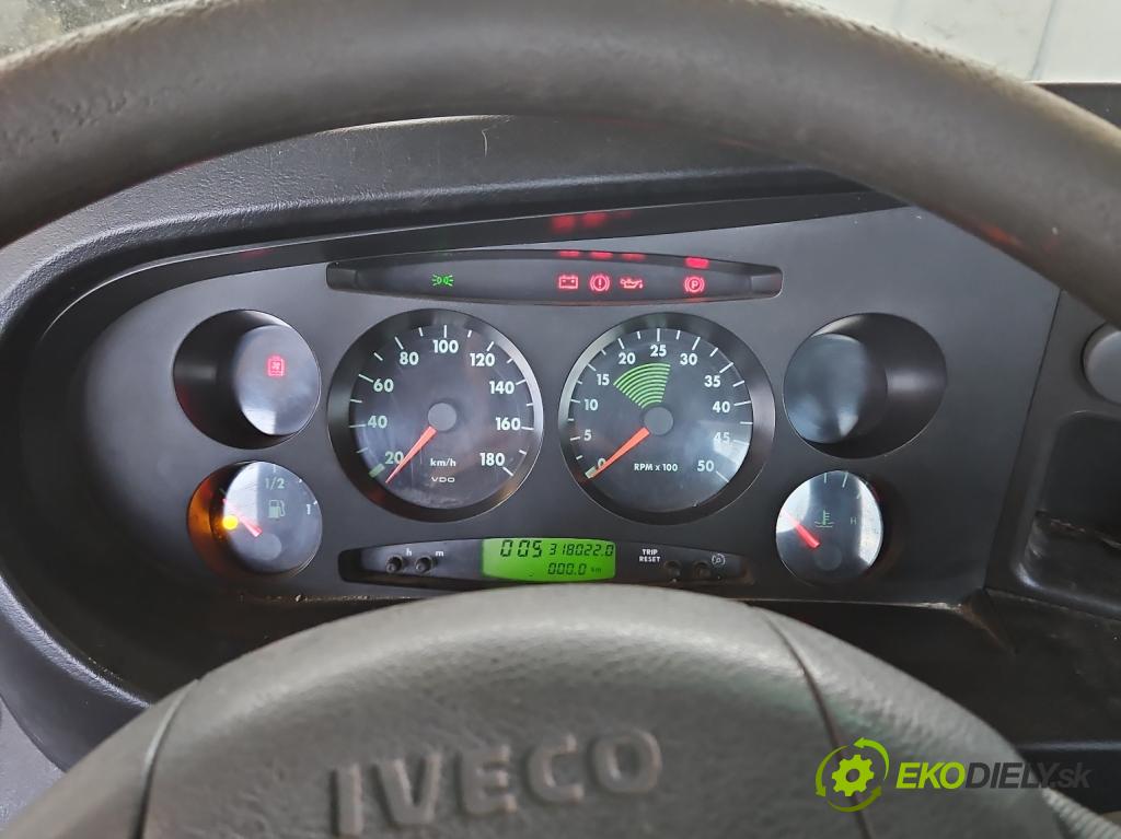 Iveco Daily III 1999-2006 2.3 hpi 117 HP manual 86 kW 2287 cm3 5- prístrojovka/ budíky 504109084 (Prístrojové dosky, displeje)