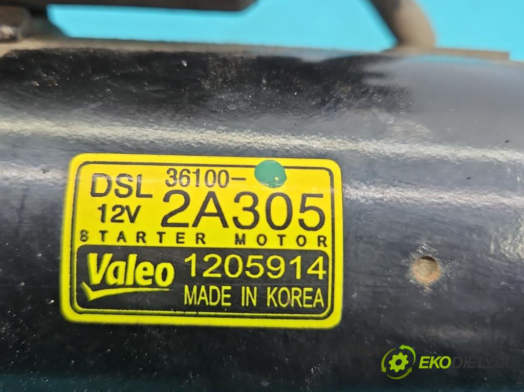 Kia Ceed II 2012-2018 1.6 CRDI 110 HP manual 81 kW 1582 cm3 5- štartér 36100-2A305 (Štartéry)