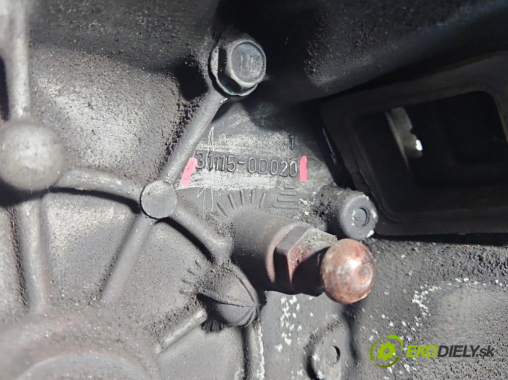Toyota Yaris I 1999-2005 1.3 16V 87 HP manual 64 kW 1298 cm3 3- prevodovka stupeň,rýchlosť manual