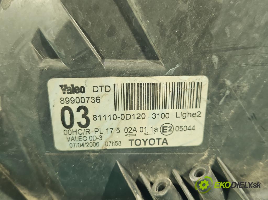 Toyota Yaris II 2005-2011 1.4 D4D 90 HP manual 66 kW 1364 cm3 5- Reflektor: pravý 89900736 (Pravé)