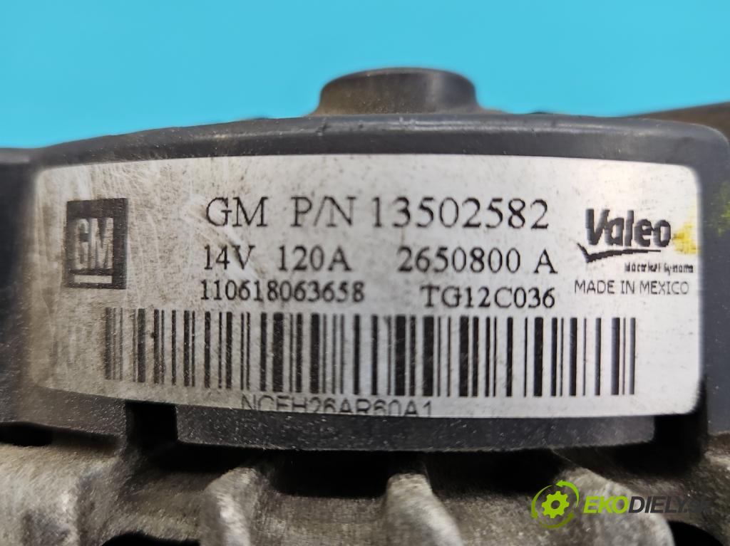 Opel Insignia A 2008-2017 2.0 CDTI 131 HP automatic 96 kW 1956 cm3 5- Alternator 13502582 (Alternátory)
