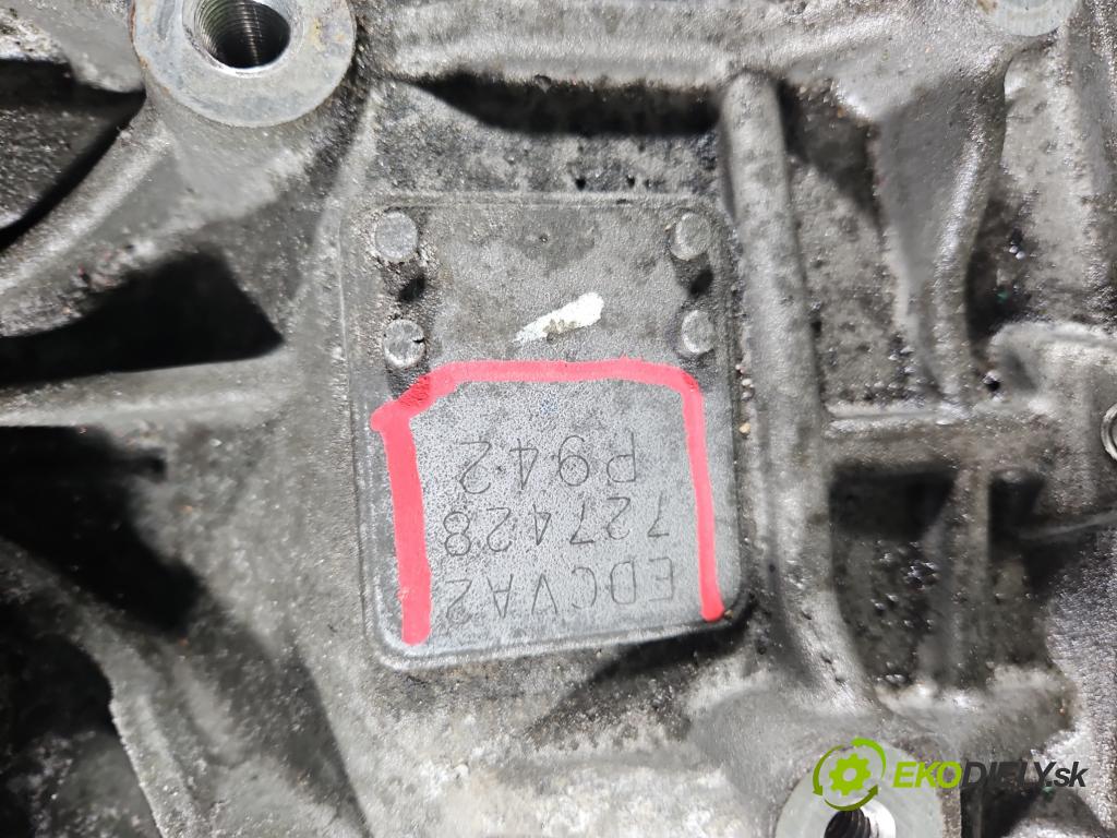 Hyundai Ix35 2.0 16V 163 HP automatic 120 kW 1998 cm3 5- prevodovka stupeň,rýchlosť automat EDCVA2